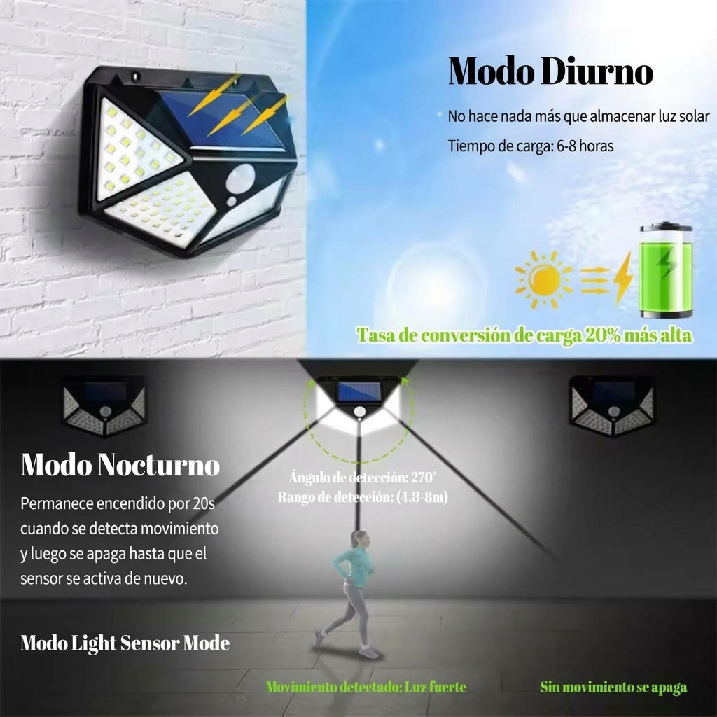 Lumara™ — Lámpara Solar con Sensor de Movimiento.