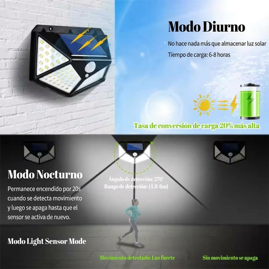 Lumara™ — Lámpara Solar con Sensor de Movimiento.